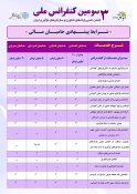 اطلاع رسانی سومین کنفرانس ملی پارک های فناوری و سازمان های نوآوری 3