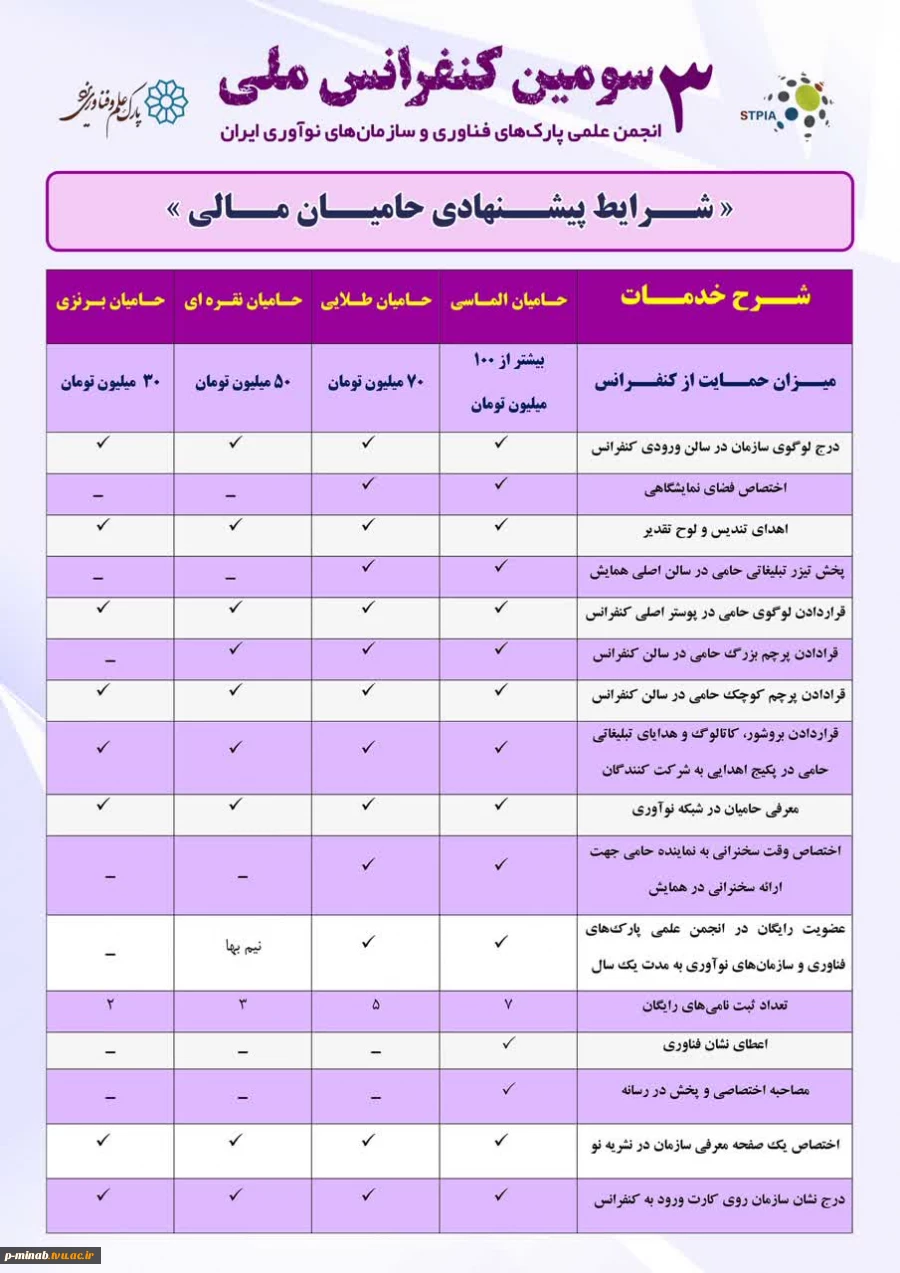 اطلاع رسانی سومین کنفرانس ملی پارک های فناوری و سازمان های نوآوری 3