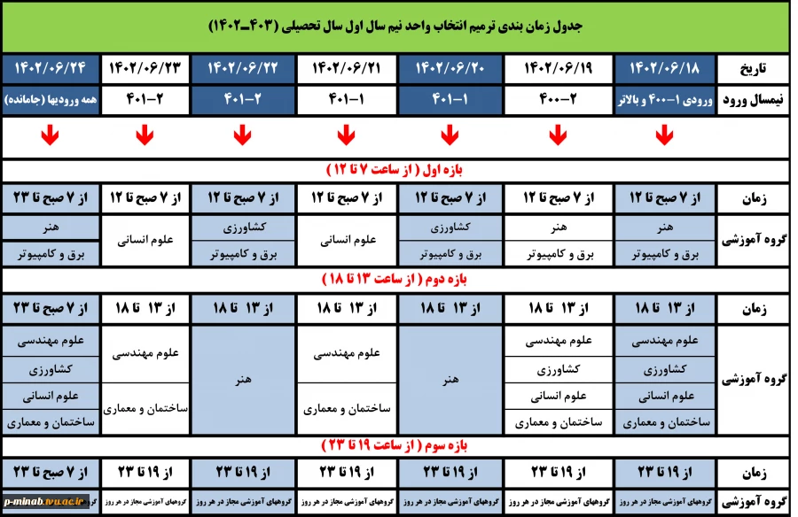 جدول زمان بندی ترمیم انتخاب واحد نیمسال 403-1402 3