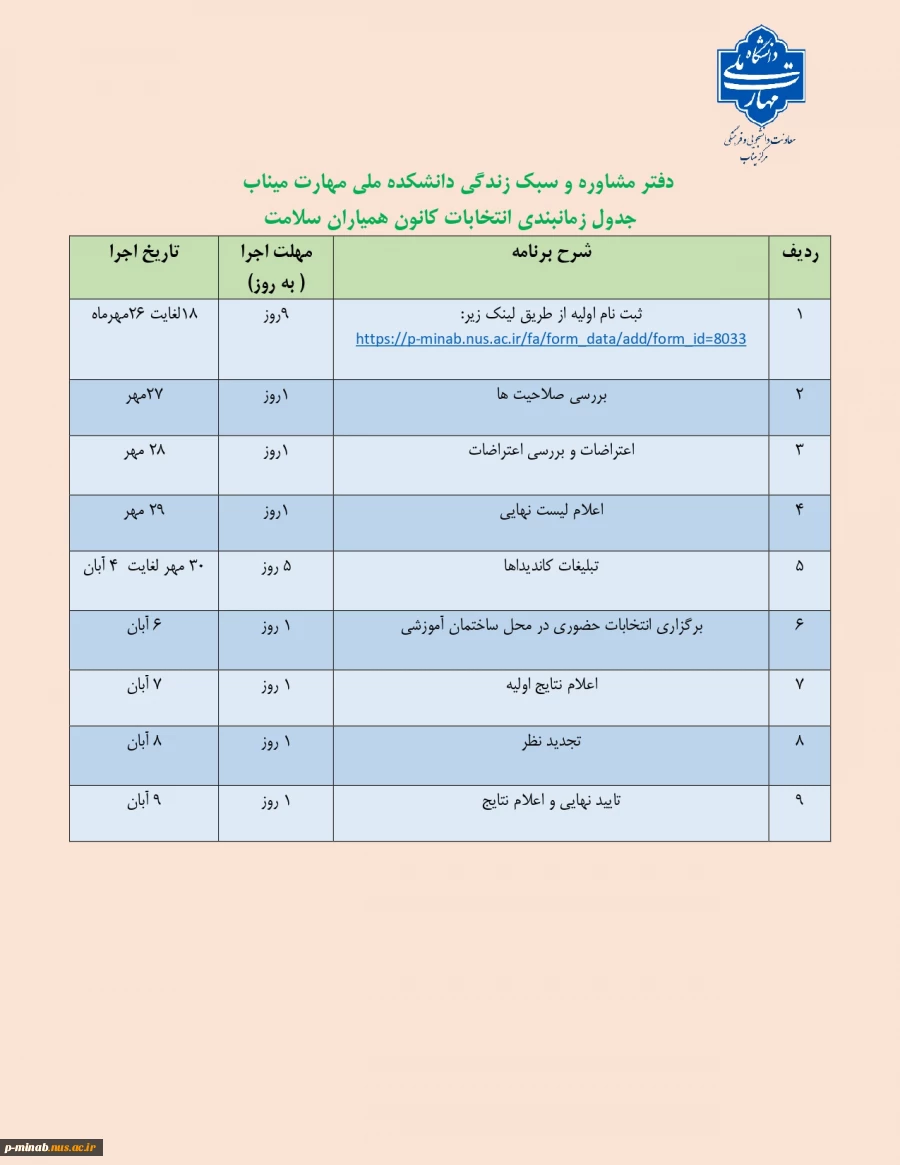 دفتر مشاوره و سبک زندگی دانشکده ملی مهارت میناب_page-0001