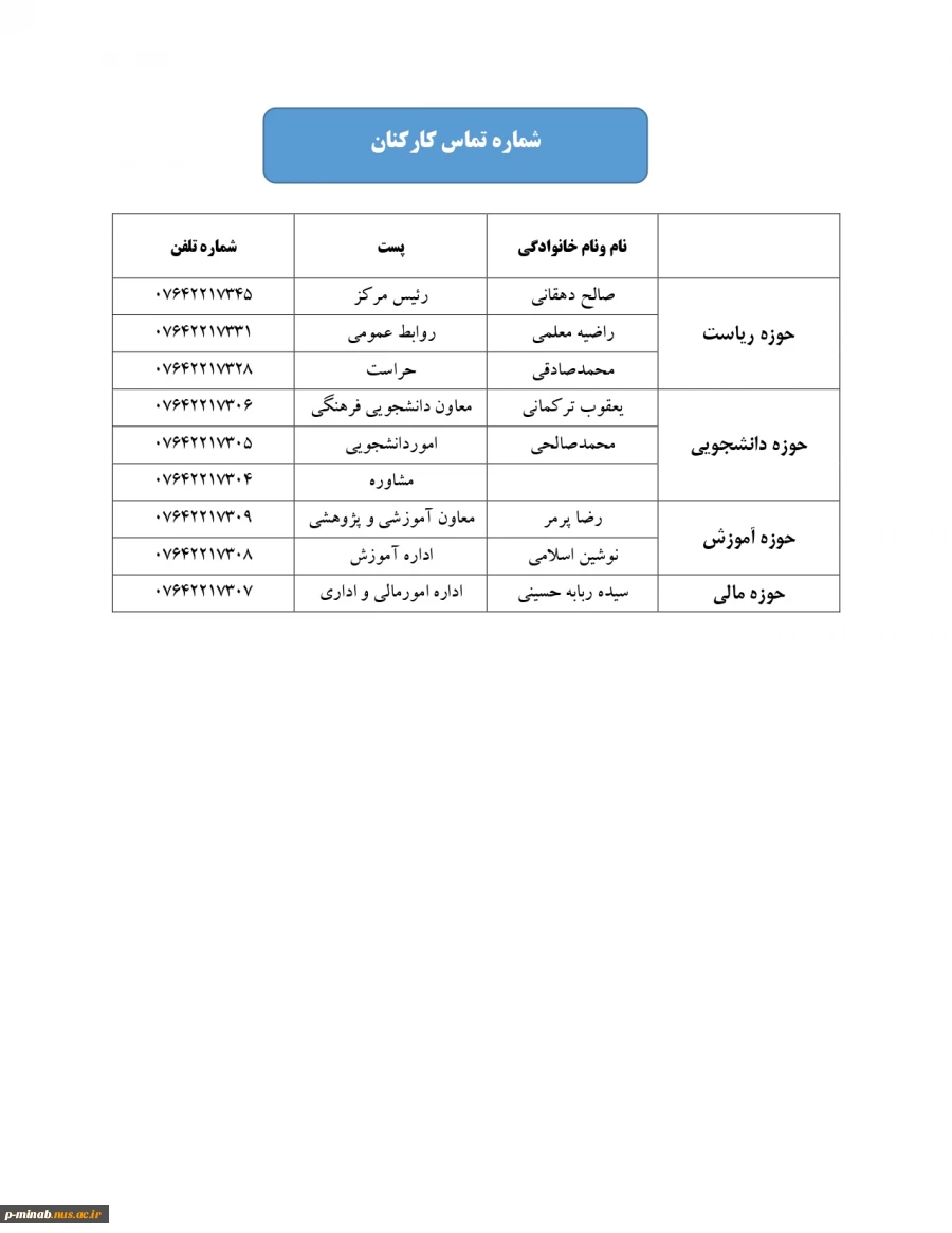 ارتباط با ما 2